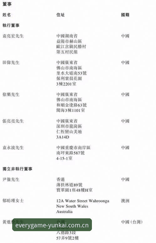 云开体育平台使用教程：从基础操作到都有新解法注册送彩金完整指南
