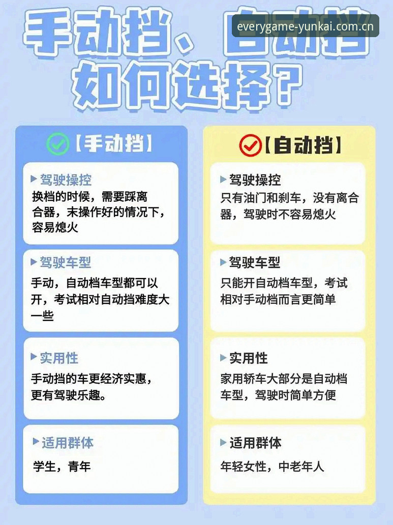 云开体育app下载地址 手动找地址 vs 一键直达:云开体育app下载入口到底选哪个?