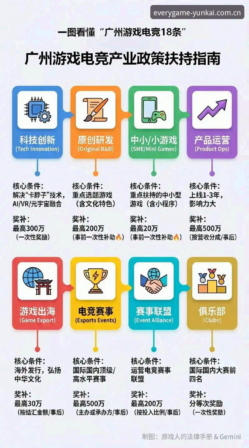 都有新解法电竞数据查询 3个实战技巧:用都有新解法电竞数据查询,秒杀80%的跟风玩家