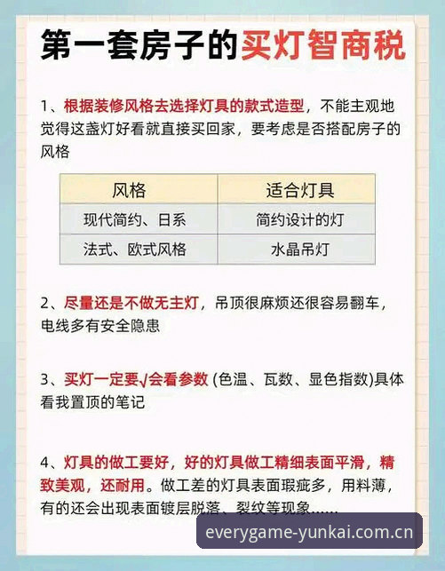 云开体育英超赔率推荐避坑指南：从白花钱到看懂盘口的完整攻略