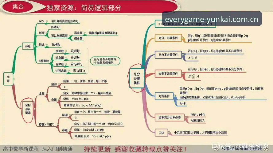 云开体育官方对比实用指南：看懂这几点，每次上场都有新解法