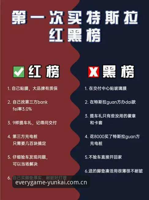 都有新解法电竞数据查询 云开体育平台电竞数据查询避坑指南:从赔率陷阱到数据误判的全面解析
